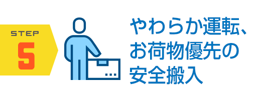 やわらか運転・安全搬入